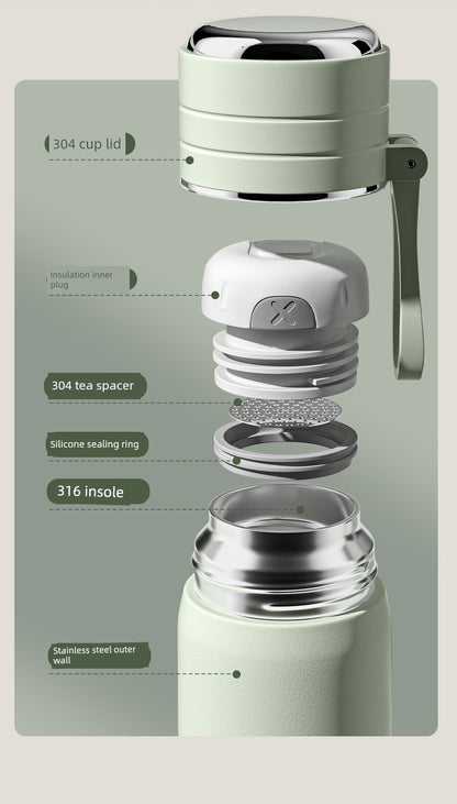 Vacuum Cup Large Capacity Water Cup Female 316 Stainless Steel Kids Student Only Good-looking 2024 New Arrival Cup Male